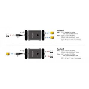 DELOCK USB-C switch 11500, 2 σε 1, bidirectional, 8K, 10Gbps, γκρι | Καλώδια - Αντάπτορες | elabstore.gr