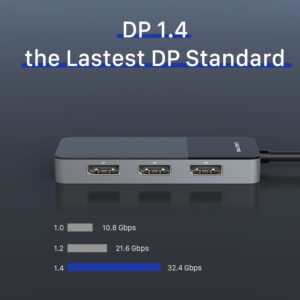 CABLETIME Splitter DisplayPort σε 3x DisplayPort DMDF3, 8K, 0.15m, μαύρο | Καλώδια - Αντάπτορες | elabstore.gr
