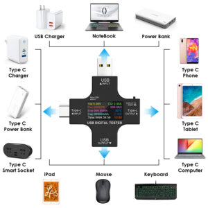 Συσκευή ελέγχου λειτουργίας θύρας USB, Micro USB & USB-C, 3.6-32V, LCD | Εργαλεία | elabstore.gr