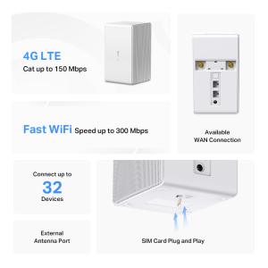 MERCUSYS Wireless N 4G LTE Router, 300 Mbps, Ver: 1.0 | Δικτυακά | elabstore.gr