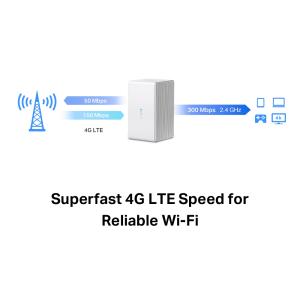 MERCUSYS Wireless N 4G LTE Router, 300 Mbps, Ver: 1.0 | Δικτυακά | elabstore.gr