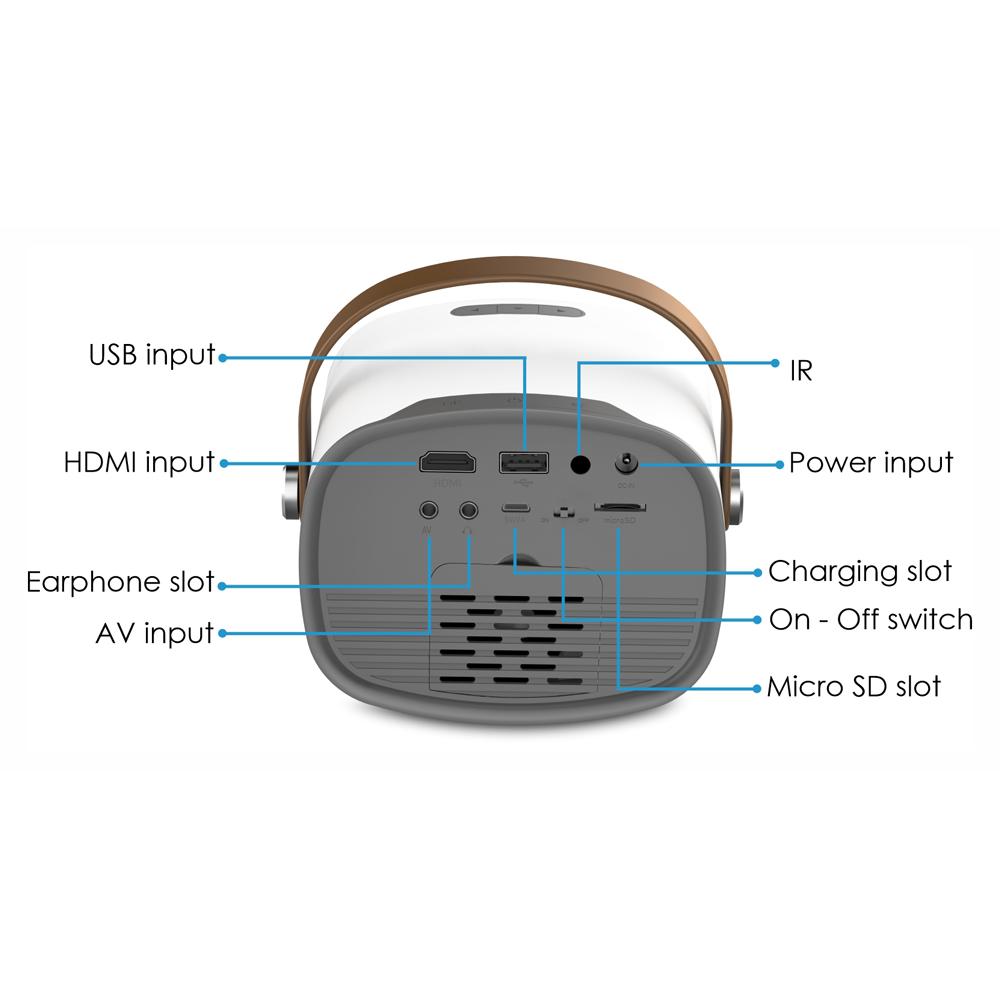 POWERTECH LED βιντεοπροβολέας PT-981, Full HD, 1600mAh, λευκός | eLabstore.gr POWERTECH LED βιντεοπροβολέας PT-981, Full HD, 1600mAh, λευκός | Εικόνα & Ήχος | elabstore.gr
