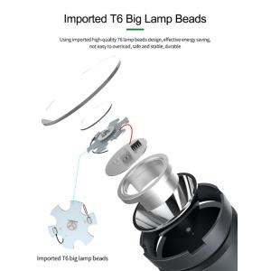 RELIFE UV λάμπα RL-014A για στέγνωμα κόλλας UV, USB, 10W | Εργαλεία | elabstore.gr