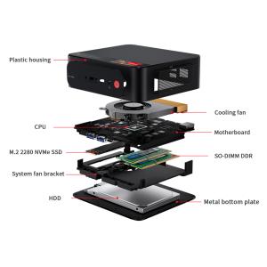 BEELINK mini PC SER 5 Pro, AMD 5800H, 16GB, 500GB M.2, Windows 11 Pro | PC & Αναβάθμιση | elabstore.gr
