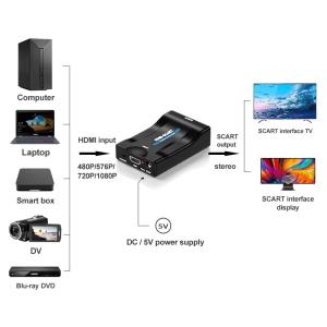 Αντάπτορας HDMI σε SCART CAB-H152, 10.2Gbps, NTSC & PAL, μαύρος | Καλώδια - Αντάπτορες | elabstore.gr