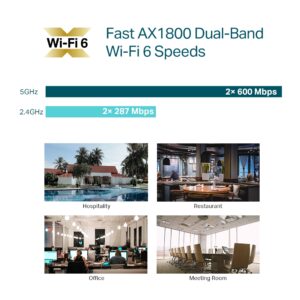 TP-LINK access point EAP620 HD, AX1800, WiFi 6, ceiling mount, Ver. 3.2 | eLabstore.gr
