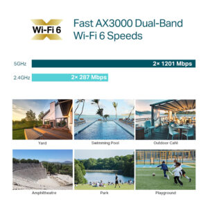 TP-LINK access point EAP650-Outdoor, WiFi 6, Mesh, AX3000, Ver. 1.0 | Δικτυακά | elabstore.gr