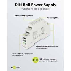 GOOBAY τροφοδοτικό 59573 για DIN rail, 12V/1.25A, 15W, IP20 | eLabstore.gr