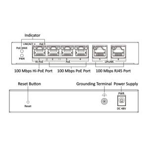 HIKVISION Managed switch DS-3E1106HP-EI, 4x PoE & 2x RJ45 ports, 100Mbps | Κάμερες Ασφαλείας | elabstore.gr