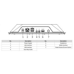 HIKVISION HIWATCH NVR καταγραφικό DS-7604NI-L1/W, Wi-Fi, 4 κανάλια | eLabstore.gr HIKVISION HIWATCH NVR καταγραφικό DS-7604NI-L1/W, Wi-Fi, 4 κανάλια | eLabstore.gr
