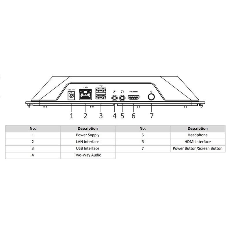 HIKVISION HIWATCH NVR καταγραφικό DS-7604NI-L1/W, Wi-Fi, 4 κανάλια | eLabstore.gr HIKVISION HIWATCH NVR καταγραφικό DS-7604NI-L1/W, Wi-Fi, 4 κανάλια - Image 6