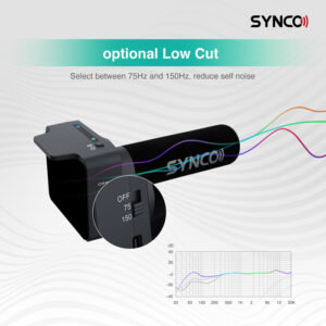 SYNCO μικρόφωνο SY-U3-MMIC με μαγνήτη, δυναμικό, καρδιοειδές, USB, μαύρο | eLabstore.gr