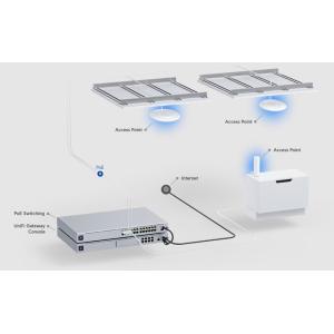 UBIQUITI Access Point UniFi U6 Pro, Wi-Fi 6, 5.300Mbps, 2.4/5GHz, PoE | Δικτυακά | elabstore.gr