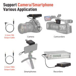 SYNCO ασύρματο μικρόφωνο Wmic-T1, ενσωματωμένο clip-on, UHF, γκρι | Εικόνα & Ήχος | elabstore.gr