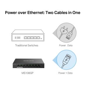 MERCUSYS Desktop Switch MS108GP, 8x 10/100/1000 Mbps, PoE+, Ver. 1.0 | eLabstore.gr MERCUSYS Desktop Switch MS108GP, 8x 10/100/1000 Mbps, PoE+, Ver. 1.0 | Δικτυακά | elabstore.gr