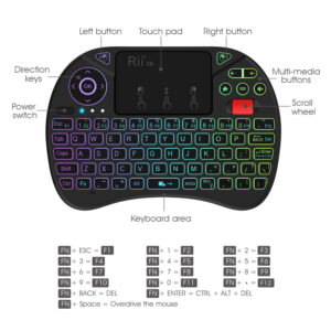 RIITEK ασύρματο πληκτρολόγιο Mini X8 με touchpad, RGB backlit, 2.4GHz | Εικόνα & Ήχος | elabstore.gr