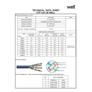 UTP CAT-5e 305m Μονόκλωνο Χαλκός Pull Out Box Well UTP5E-CU-305-WL | Δικτυακά & Τηλεφωνίας | elabstore.gr