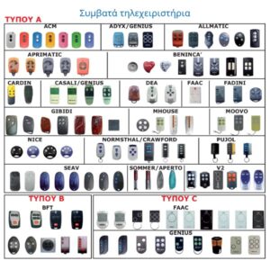 Τηλεχειριστήριο πόρτας MAGIKO1 Κυλιόμενου και Σταθερού κώδικα 433Mhz | Ηλεκτρολογικά | elabstore.gr