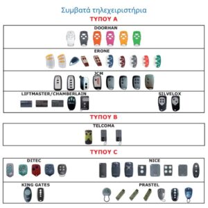 Τηλεχειριστήριο πόρτας MAGIKO2 Κυλιόμενου και Σταθερού κώδικα 433Mhz | Ηλεκτρολογικά | elabstore.gr