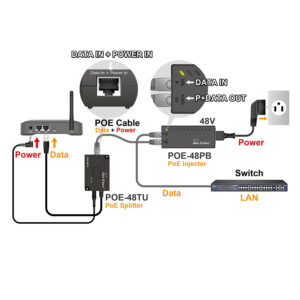 AIRLIVE POE-100AF Power over Ethernet Kit 5V, 7.5V, 9V and 12V output | eLabstore.gr AIRLIVE POE-100AF Power over Ethernet Kit 5V, 7.5V, 9V and 12V output | Δικτυακά & Smart Home | elabstore.gr