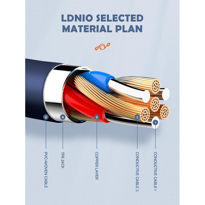 LDNIO καλώδιο USB-C σε USB LS801, 30W, 1m, λευκό | eLabstore.gr LDNIO καλώδιο USB-C σε USB LS801, 30W, 1m, λευκό | Καλώδια - Αντάπτορες | elabstore.gr