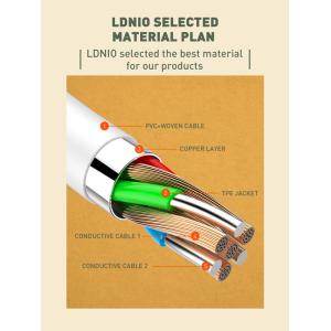 LDNIO καλώδιο USB-C σε USB-C LC122C, 65W PD, 2m, λευκό | Καλώδια - Αντάπτορες | elabstore.gr