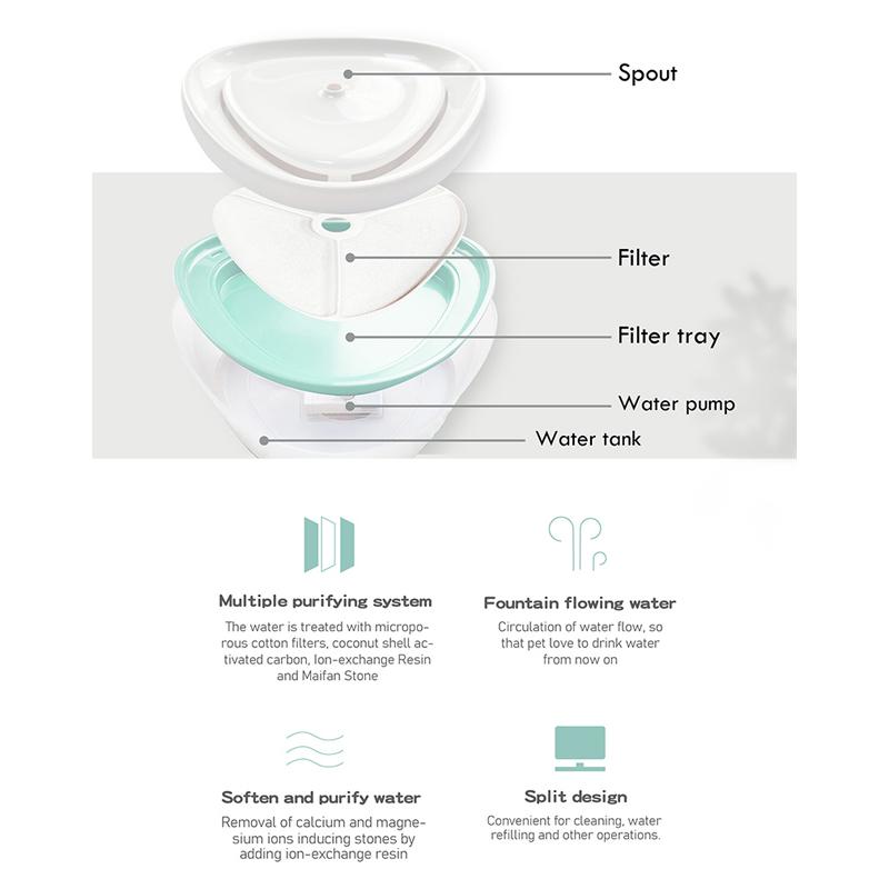 BRUNO smart ποτίστρα για κατοικίδια BRN-0150 αυτόματη, WiFi, 2.5L, λευκή | eLabstore.gr BRUNO smart ποτίστρα για κατοικίδια BRN-0150 αυτόματη, WiFi, 2.5L, λευκή | Οικιακός εξοπλισμός | elabstore.gr