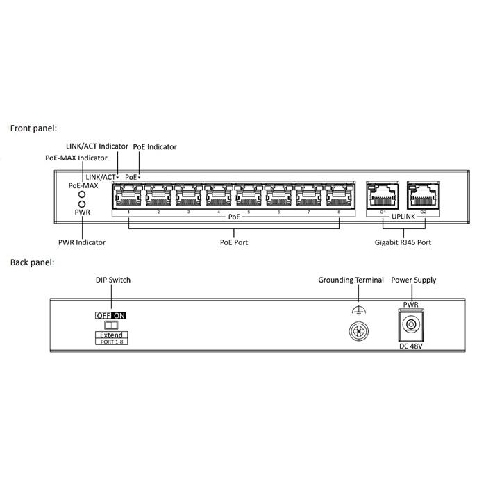 HIKVISION Unmanaged Switch DS-3E0310P-E/M, 8x PoE ports, 60W, 100Mbps | eLabstore.gr HIKVISION Unmanaged Switch DS-3E0310P-E/M, 8x PoE ports, 60W, 100Mbps | Δικτυακά | elabstore.gr