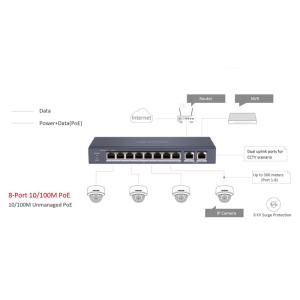 HIKVISION Unmanaged Switch DS-3E0310P-E/M, 8x PoE ports, 60W, 100Mbps | eLabstore.gr HIKVISION Unmanaged Switch DS-3E0310P-E/M, 8x PoE ports, 60W, 100Mbps | Δικτυακά | elabstore.gr