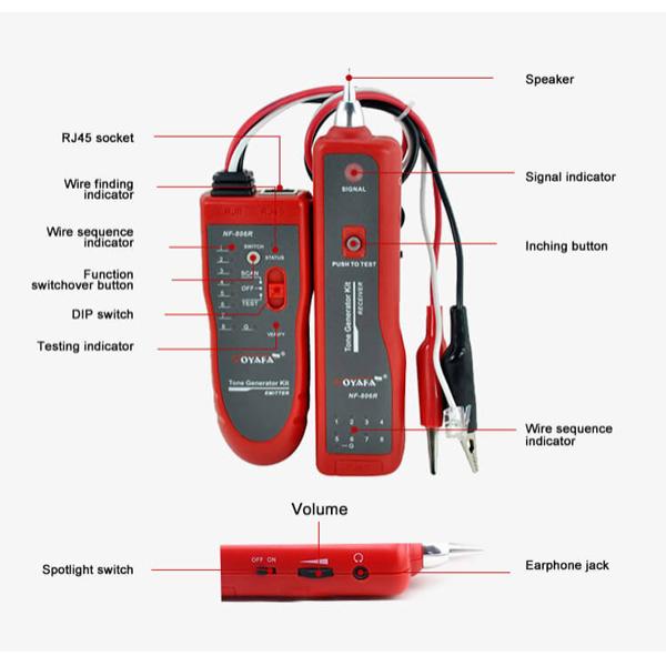 NOYAFA tester καλωδίων δικτύου NF-806 για RJ45 & RJ11 | eLabstore.gr NOYAFA tester καλωδίων δικτύου NF-806 για RJ45 & RJ11 | Εργαλεία | elabstore.gr