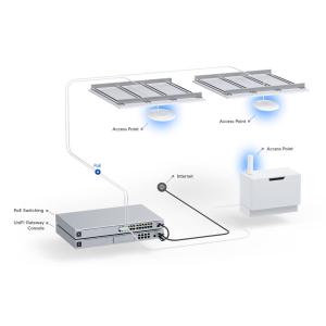 UBIQUITI Access Point UniFi U6+, WiFi 6, 5.300Mbps, Dual band, PoE | Δικτυακά | elabstore.gr