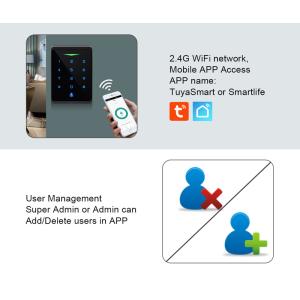 SECUKEY πληκτρολόγιο πρόσβασης CH1-WIFI-EM με κωδικό & κάρτα, Wi-Fi | Access Control | elabstore.gr