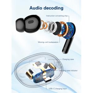 LDNIO earphones με θήκη φόρτισης T02, True Wireless, HiFi, λευκά | Αξεσουάρ κινητών | elabstore.gr
