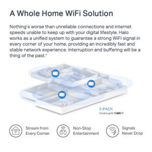 MERCUSYS Mesh Wi-Fi 6 System Halo H80X, 3Gbps Dual Band, 3τμχ, Ver. 1.0 | Δικτυακά | elabstore.gr