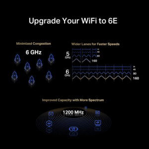 MERCUSYS κάρτα δικτύου MA86XE, AXE5400, Wi-Fi 6E, Bluetooth, PCIe, V.1.0 | Δικτυακά | elabstore.gr