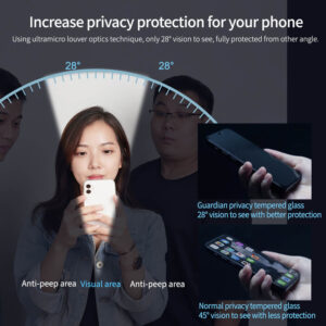 NILLKIN tempered glass Guardian Full Coverage 2.5D για iPhone 15 Pro Max | Αξεσουάρ κινητών | elabstore.gr