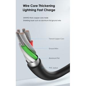 CABLETIME καλώδιο USB-C σε USB CT-CMAMN1, 15W, 480Mbps, 2m, μπλε | Καλώδια - Αντάπτορες | elabstore.gr