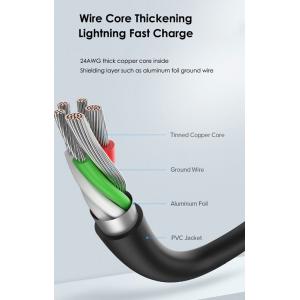 CABLETIME καλώδιο micro USB σε USB CT-05G, 12W, 480Mbps, 2m, μαύρο | eLabstore.gr CABLETIME καλώδιο micro USB σε USB CT-05G, 12W, 480Mbps, 2m, μαύρο | Καλώδια - Αντάπτορες | elabstore.gr
