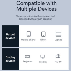 CABLETIME καλώδιο USB-C σε DisplayPort CT-CMDP2, 4K/30Hz, 1.2m, μαύρο | Καλώδια - Αντάπτορες | elabstore.gr