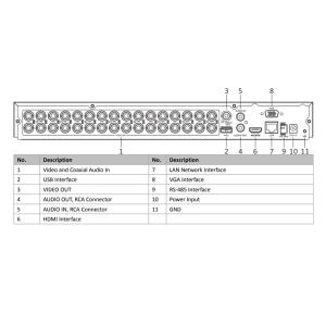 HIKVISION HIWATCH DVR υβριδικό καταγραφικό HWN-6232MH-G4 4MP, 32 κανάλια | Κάμερες Ασφαλείας | elabstore.gr