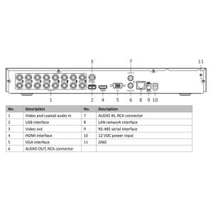 HIKVISION HIWATCH DVR υβριδικό καταγραφικό HWN-7216MH-G4 8MP, 16 κανάλια | Κάμερες Ασφαλείας | elabstore.gr