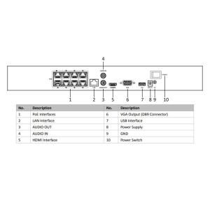 HIKVISION HIWATCH NVR καταγραφικό HWN-4208MH-8P, 8MP, 8 PoE κανάλια | eLabstore.gr HIKVISION HIWATCH NVR καταγραφικό HWN-4208MH-8P, 8MP, 8 PoE κανάλια | Κάμερες Ασφαλείας | elabstore.gr