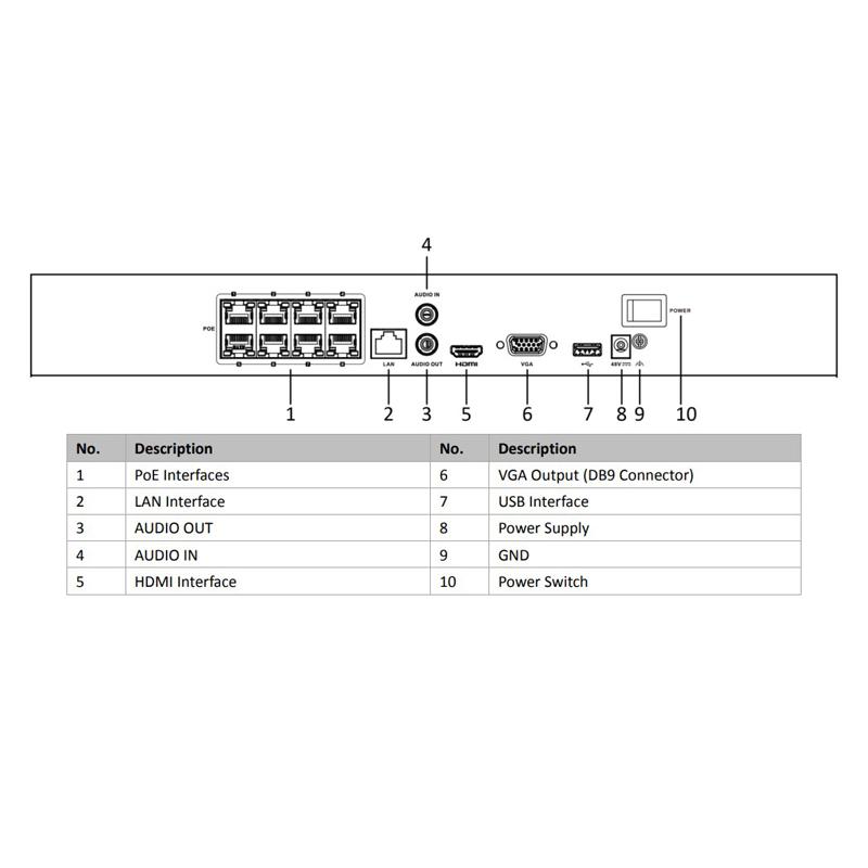 HIKVISION HIWATCH NVR καταγραφικό HWN-4208MH-8P, 8MP, 8 PoE κανάλια | eLabstore.gr HIKVISION HIWATCH NVR καταγραφικό HWN-4208MH-8P, 8MP, 8 PoE κανάλια | Κάμερες Ασφαλείας | elabstore.gr