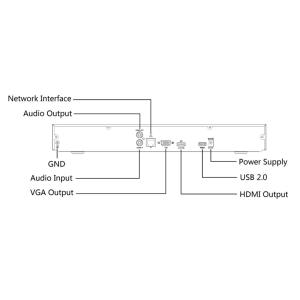 UNIARCH NVR καταγραφικό NVR-216S2, H.265/H.264, 8MP, 16 κανάλια | eLabstore.gr UNIARCH NVR καταγραφικό NVR-216S2, H.265/H.264, 8MP, 16 κανάλια | Κάμερες Ασφαλείας | elabstore.gr