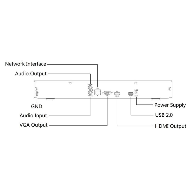 UNIARCH NVR καταγραφικό NVR-216S2, H.265/H.264, 8MP, 16 κανάλια | eLabstore.gr UNIARCH NVR καταγραφικό NVR-216S2, H.265/H.264, 8MP, 16 κανάλια | Κάμερες Ασφαλείας | elabstore.gr
