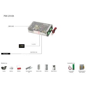PULSAR τροφοδοτικό PSB-12V10A, 13.8V/10A | eLabstore.gr PULSAR τροφοδοτικό PSB-12V10A, 13.8V/10A | Κάμερες Ασφαλείας | elabstore.gr