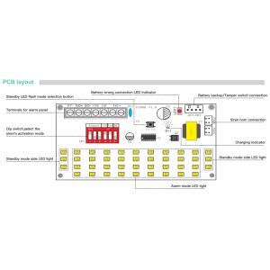 POWERTECH σειρήνα PT-1137, εξωτερικού χώρου, 110dB, μπλε | eLabstore.gr POWERTECH σειρήνα PT-1137, εξωτερικού χώρου, 110dB, μπλε | Συναγερμοί | elabstore.gr