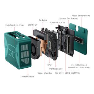 BEELINK mini PC SER 6 Max, AMD 7735HS, 16GB, 1TB M.2, Windows 11 Pro | eLabstore.gr BEELINK mini PC SER 6 Max, AMD 7735HS, 16GB, 1TB M.2, Windows 11 Pro | PC & Αναβάθμιση | elabstore.gr
