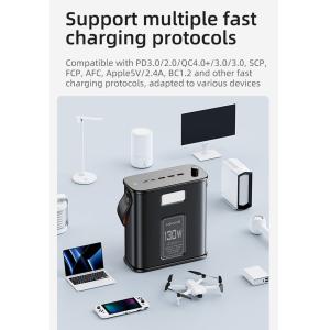 USAMS σταθμός φόρτισης USAMS-ST, καλώδιο, 5 έξοδοι, 130W 80000mAh, μαύρο | eLabstore.gr