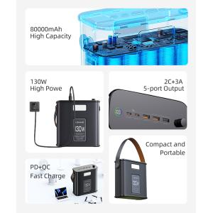 USAMS σταθμός φόρτισης USAMS-ST, καλώδιο, 5 έξοδοι, 130W 80000mAh, μαύρο | Αξεσουάρ κινητών | elabstore.gr